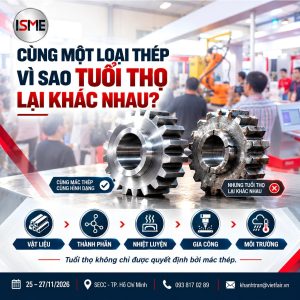 Cùng Một Loại Thép – Vì Sao Tuổi Thọ Lại Khác Nhau?